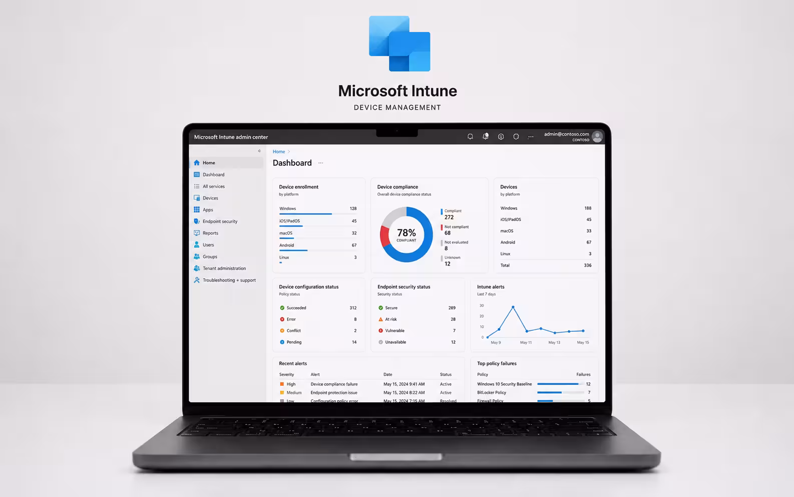 Intune Dashboard