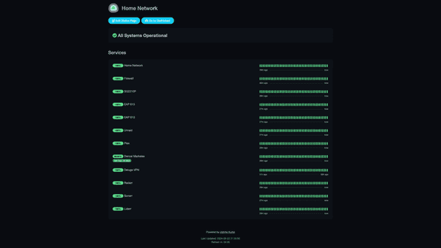 Uptime Kuma Home Page GUI